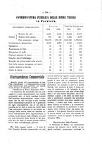 giornale/TO00178977/1895/unico/00000121