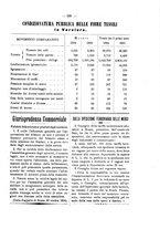 giornale/TO00178977/1895/unico/00000157