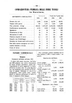 giornale/TO00178977/1895/unico/00000220