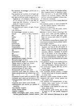 giornale/TO00178977/1895/unico/00000224