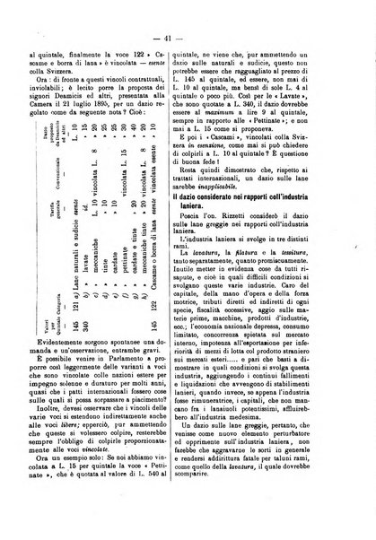 Bollettino dell'Associazione della industria laniera italiana