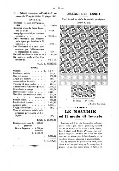 Bollettino dell'Associazione della industria laniera italiana