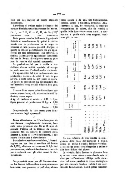 Bollettino dell'Associazione della industria laniera italiana