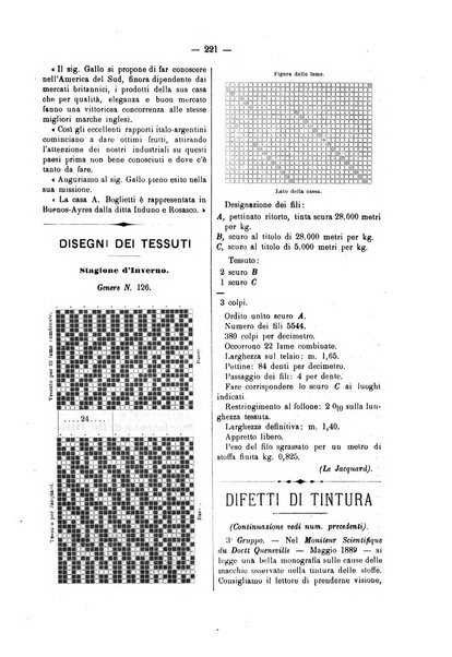 Bollettino dell'Associazione della industria laniera italiana