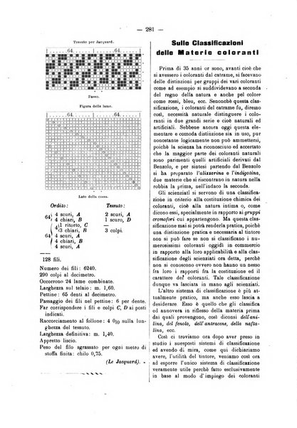 Bollettino dell'Associazione della industria laniera italiana