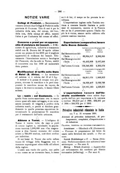 Bollettino dell'Associazione della industria laniera italiana