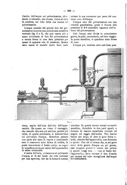 Bollettino dell'Associazione della industria laniera italiana