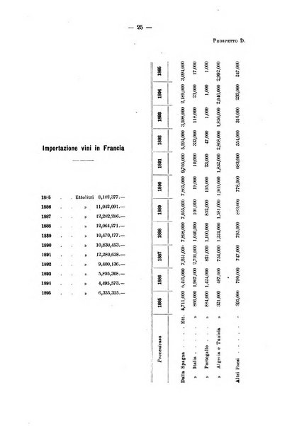 Bollettino dell'Associazione della industria laniera italiana