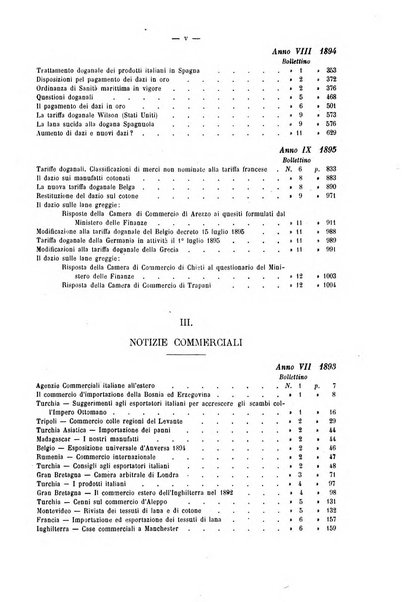 Bollettino dell'Associazione della industria laniera italiana