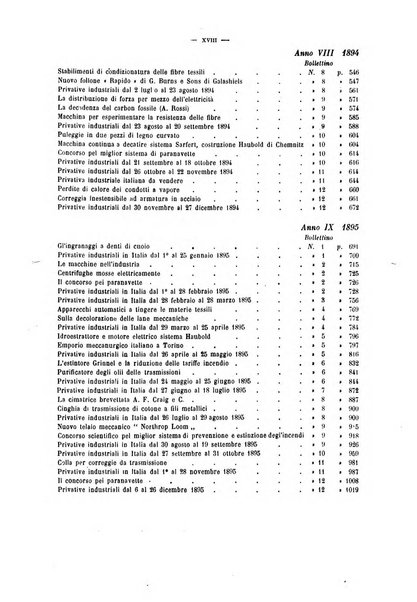 Bollettino dell'Associazione della industria laniera italiana