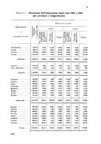 giornale/TO00179003/1907/v.2/00000077