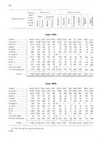 giornale/TO00179003/1907/v.2/00000310