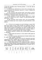 giornale/TO00179035/1926/unico/00000231