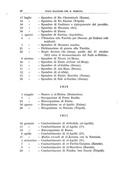 Bollettino dell'Ufficio storico