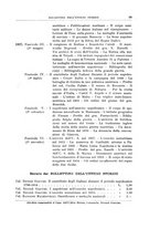 giornale/TO00179035/1928/unico/00000109