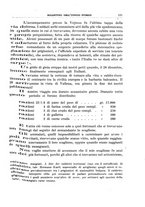 giornale/TO00179035/1928/unico/00000135