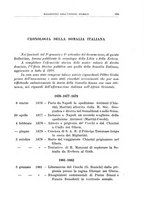 giornale/TO00179035/1929/unico/00000151