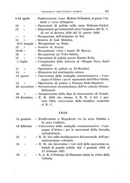 Bollettino dell'Ufficio storico