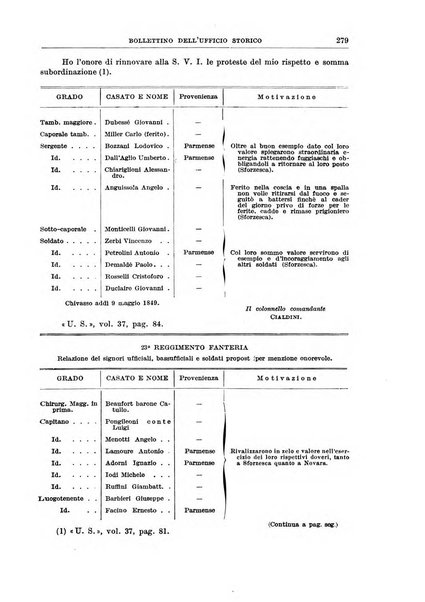 Bollettino dell'Ufficio storico