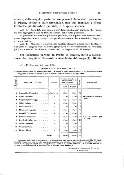 Bollettino dell'Ufficio storico