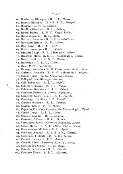 Bollettino della Mathesis