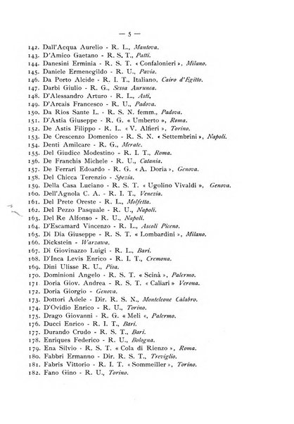 Bollettino della Mathesis