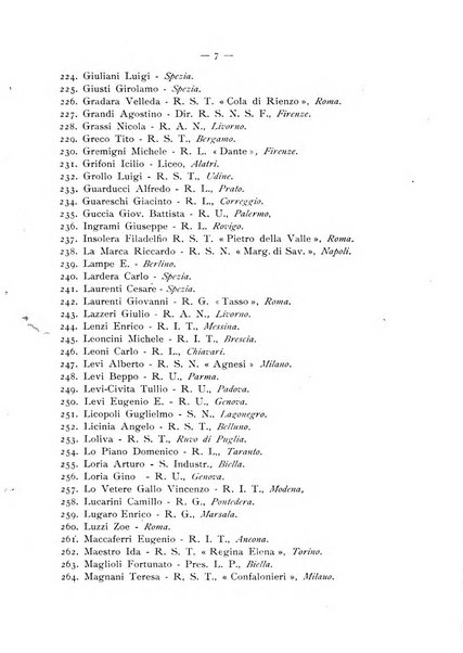 Bollettino della Mathesis