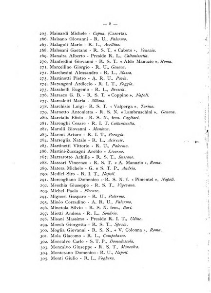 Bollettino della Mathesis