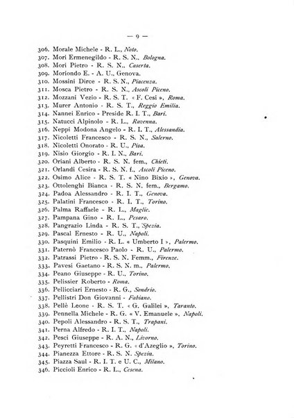 Bollettino della Mathesis