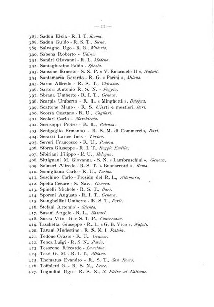 Bollettino della Mathesis