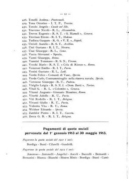 Bollettino della Mathesis