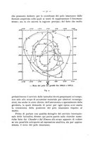 giornale/TO00179079/1913-1914/unico/00000037