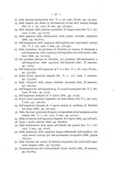 Bollettino della Mathesis