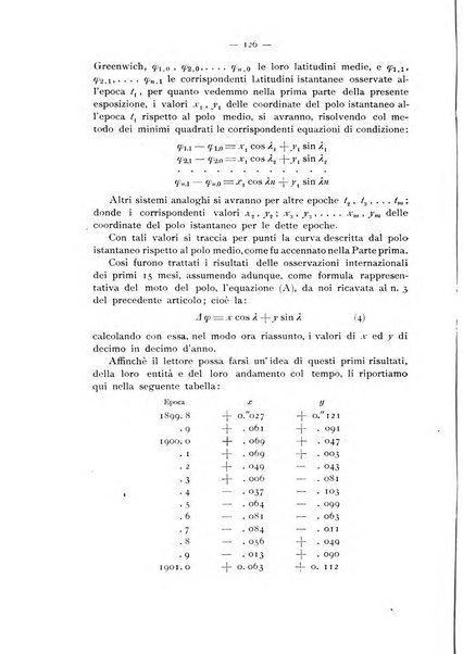 Bollettino della Mathesis