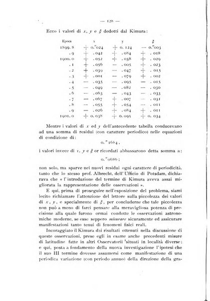 Bollettino della Mathesis