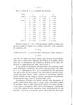 giornale/TO00179079/1913-1914/unico/00000142