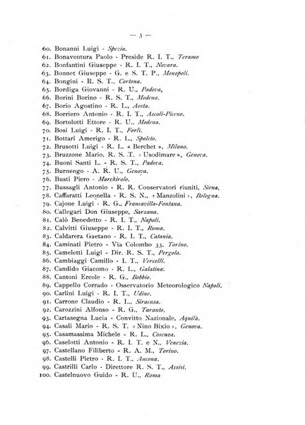 Bollettino della Mathesis