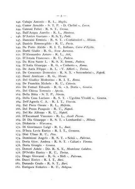 Bollettino della Mathesis