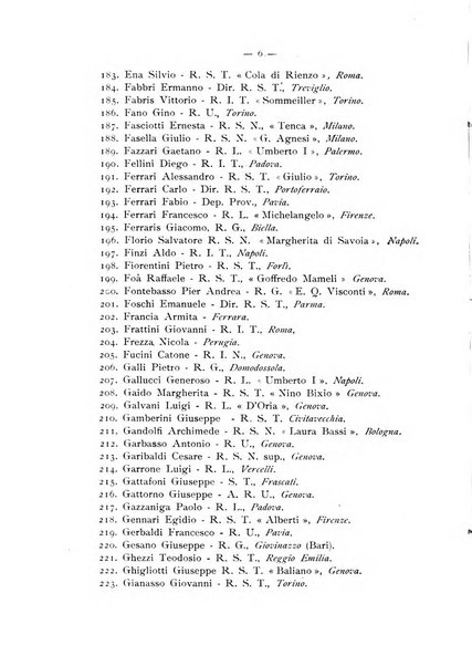 Bollettino della Mathesis