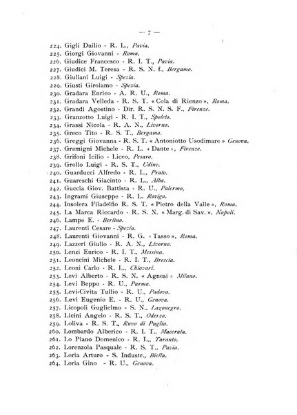 Bollettino della Mathesis