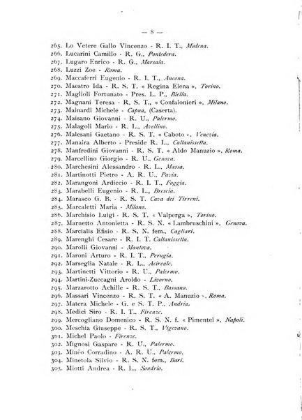 Bollettino della Mathesis