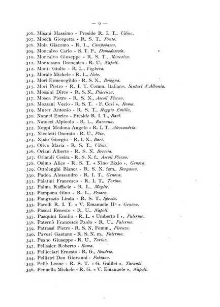 Bollettino della Mathesis