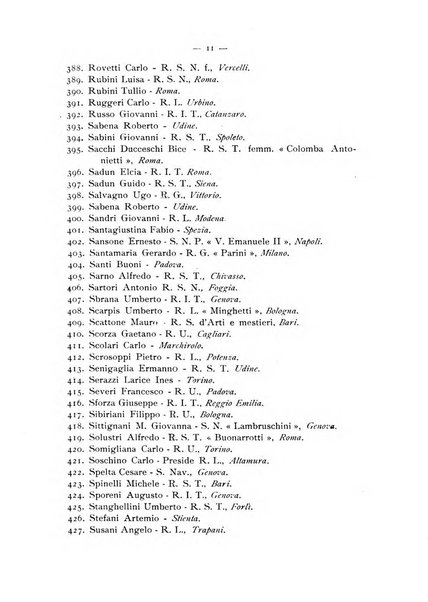 Bollettino della Mathesis