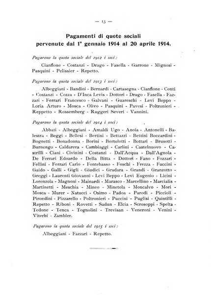 Bollettino della Mathesis