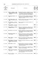 giornale/TO00179086/1925/v.2/00000036