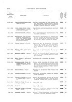 giornale/TO00179086/1925/v.2/00000044