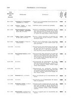 giornale/TO00179086/1925/v.2/00000048