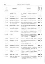 giornale/TO00179086/1925/v.2/00000064