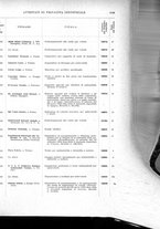 giornale/TO00179086/1925/v.2/00000067