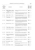giornale/TO00179086/1925/v.2/00000069